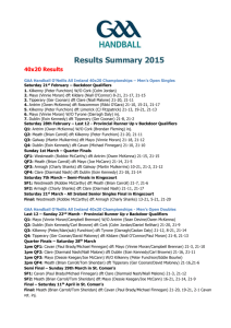 Results Summary 2015
