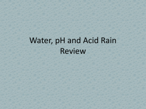 Water pH and Acid Rain Review