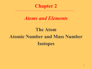 Chapter 2 Atoms and Elements - CVHS Chicklas
