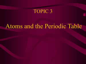 Topic 3 Atoms and the periodic table
