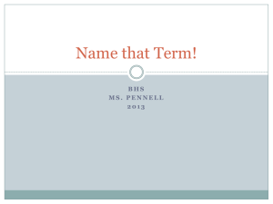 Name that Term! - Brookwood High School