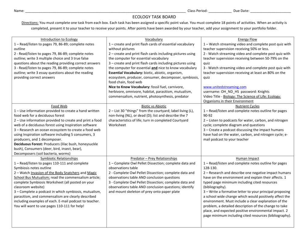 ecology-task-board