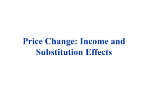 Income and Substiution effects 1
