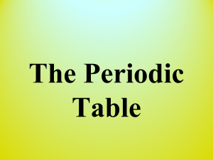 AtomicStructure y10 periodic table