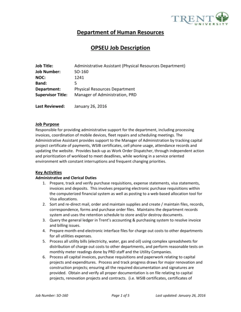 Department Of Human Resources Department Of Human Resources