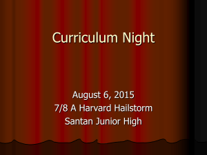 7th Grade Curriculum Night Presentation 2015