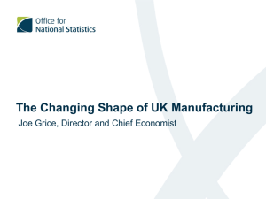 The Changing shape of UK manufacturing (Powerpoint presentation