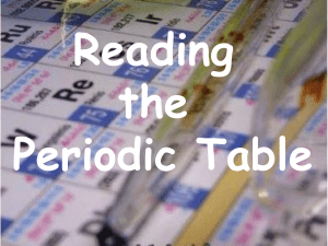 9 Reading the Periodic Table_adj2