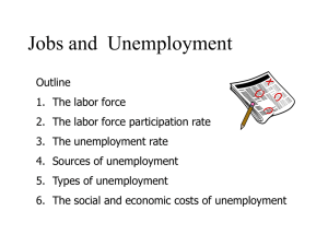 Labor force participation rate