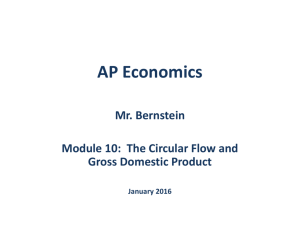 Module 10 - The Circular Flow and Gross Domestic Product