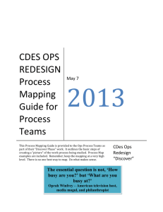 CDES OPS REDESIGN Process Mapping Guide for Process Teams
