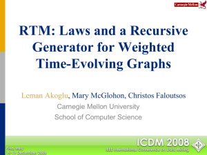 Growth Power Law for Time Evolving Networks - SUNY