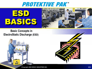 ESD Basics