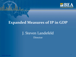 Expanded Measures of IP In GDP