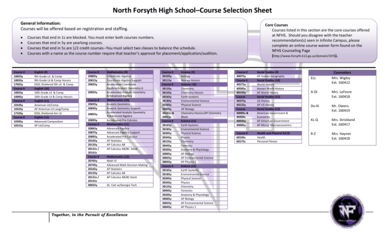 North Forsyth High School Course Selection Sheet