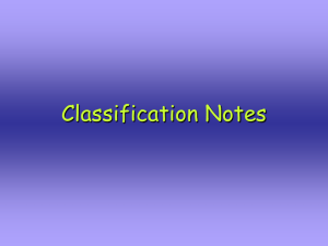 Classification and cladogram notes