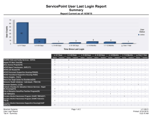 User Logins ending 9/1/2015 - MSCCOC