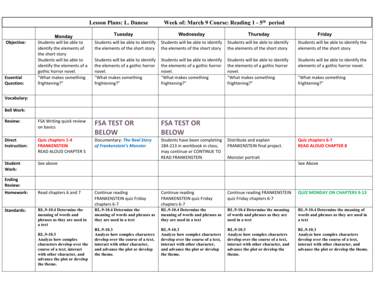 Lesson Plan 5th Period March 9