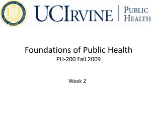 Foundations of Public Health PH-200 Fall 2008