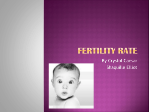 Fertility Rate - GeographyinActionSHSS