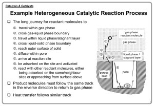 adsorption