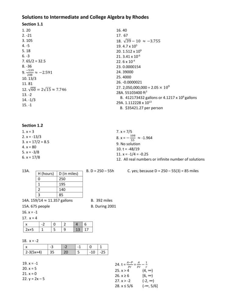 Solutions To Intermediate And College Algebra By Rhodes