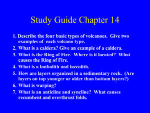 Chapter 15 Landforms and Tectonic Forces