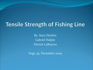 Tensile Strength of Fishing Line