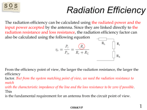 OH6KVP Radiation Efficiency