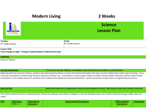 6th Science Modern Living