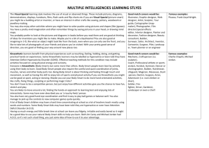 multiple intelligencies learning stlyes