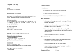 Argumentative Essay Papers Edward Scissor Hands Audience Unit General Paper Essay also Healthy Eating Essays Edward Scissorhands Essay Topics Proposal Essay Topic