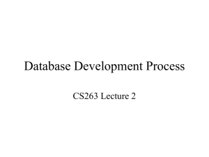 Database Development Process