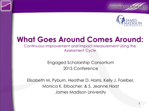 Workshop on the Assessment Cycle