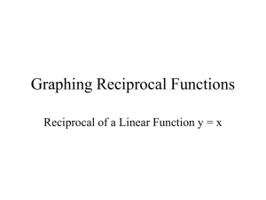 Graphing Reciprocal Functions