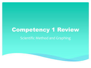 Competency 1 Review