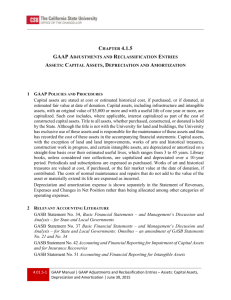 Net investment in capital assets - The California State University