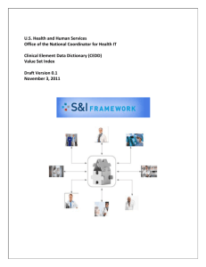 Value Set Index - (S&I) Framework