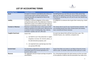 Accounting terms.doc