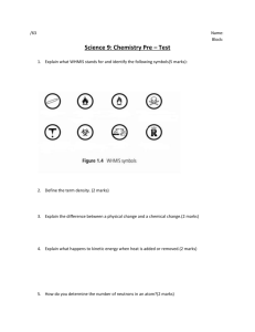 Sci 9 Chem pre test