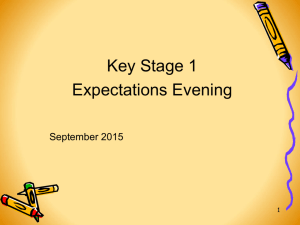 KS1 Expectation Meeting 2015