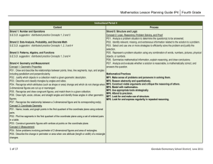 Mathematics Lesson Planning Guide IP4