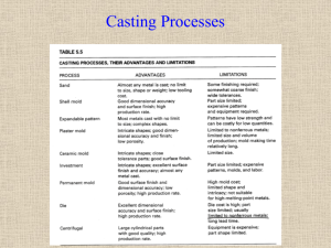 Casting Processes - Lyle School of Engineering