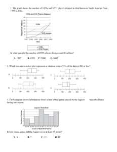 1. The graph shows the number of VCRs and DVD players shipped