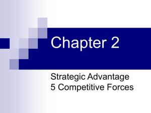 Competitive Forces (9)