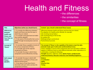 Health & Fitness PPT