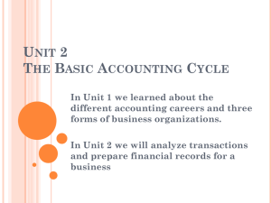 Unit 2 The Basic Accounting Cycle