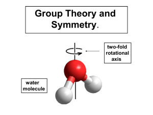 Group Theory and Symmetry.