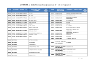 ANNEXURE A - List of Commodities (Maximum of 4 will