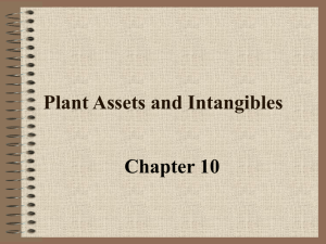 Accounting for Plant Assets, Intangible Assets